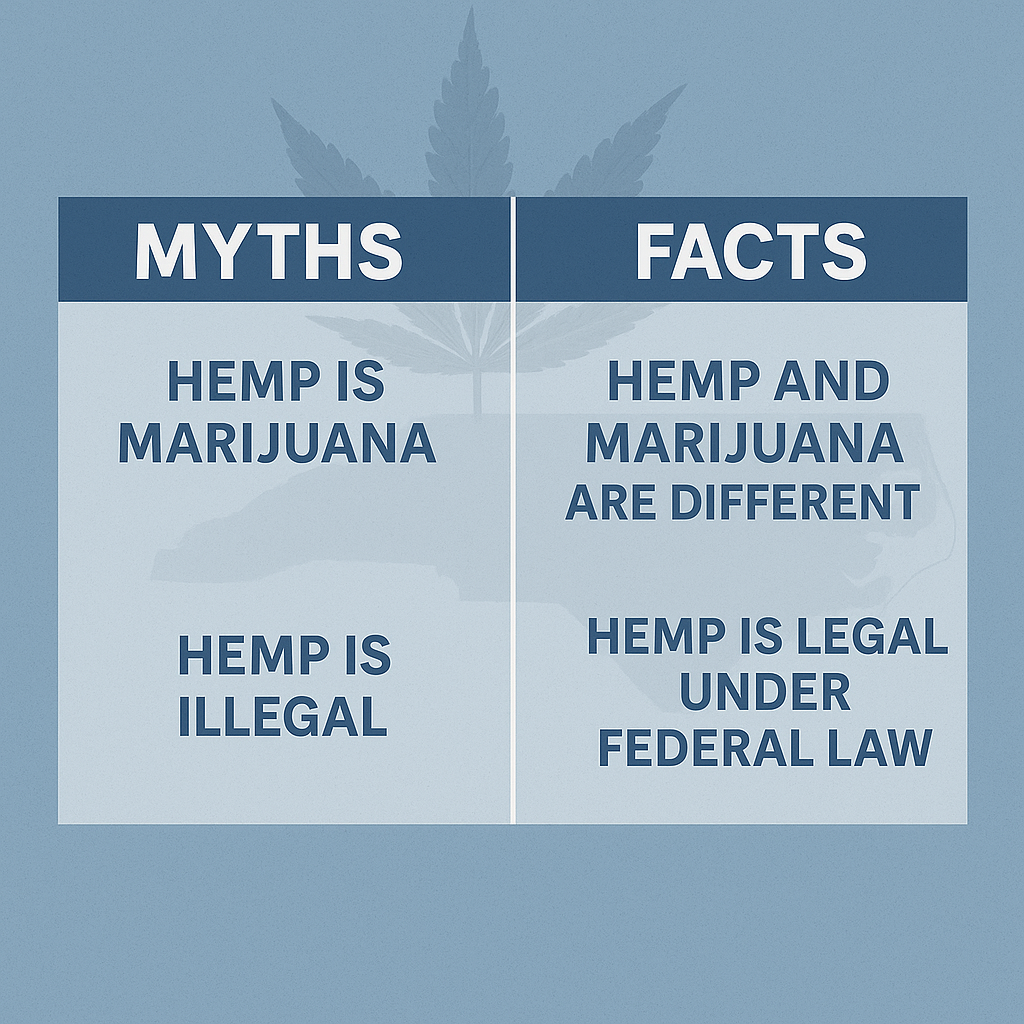 Why Hemp Isn’t the Enemy: Separating Fact from Fear