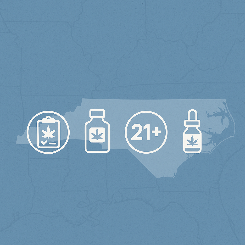 Smart Regulation = Safe Access: What NC’s Hemp Laws Should Look Like
